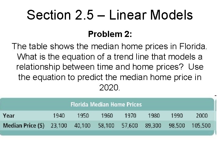 Section 2. 5 – Linear Models Problem 2: The table shows the median home