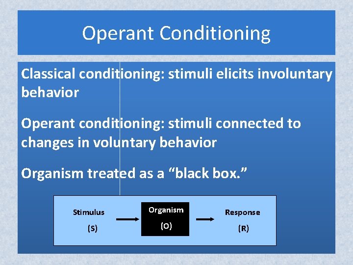 Operant Conditioning Classical conditioning: stimuli elicits involuntary behavior Operant conditioning: stimuli connected to changes