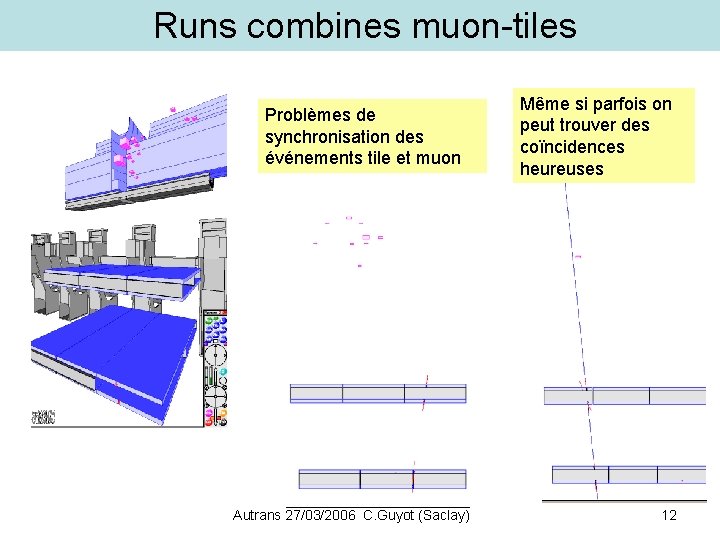 Runs combines muon-tiles Problèmes de synchronisation des événements tile et muon Autrans 27/03/2006 C.