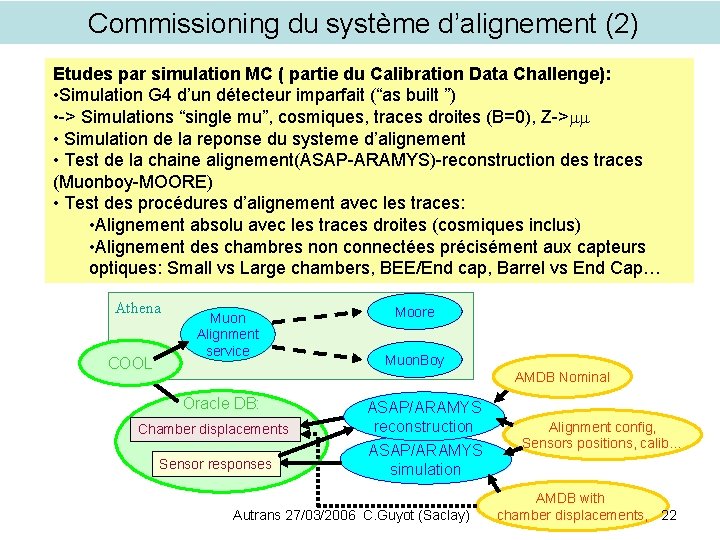 Commissioning du système d’alignement (2) Etudes par simulation MC ( partie du Calibration Data