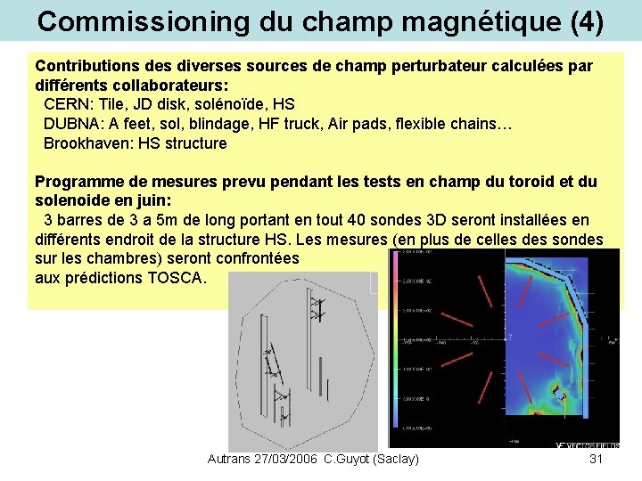 Commissioning du champ magnétique (4) Contributions des diverses sources de champ perturbateur calculées par