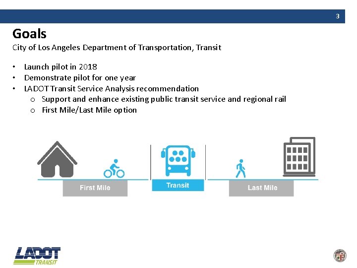 3 Goals City of Los Angeles Department of Transportation, Transit • Launch pilot in