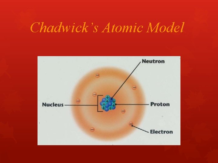 Chadwick’s Atomic Model Chadwick’s Atomic Model