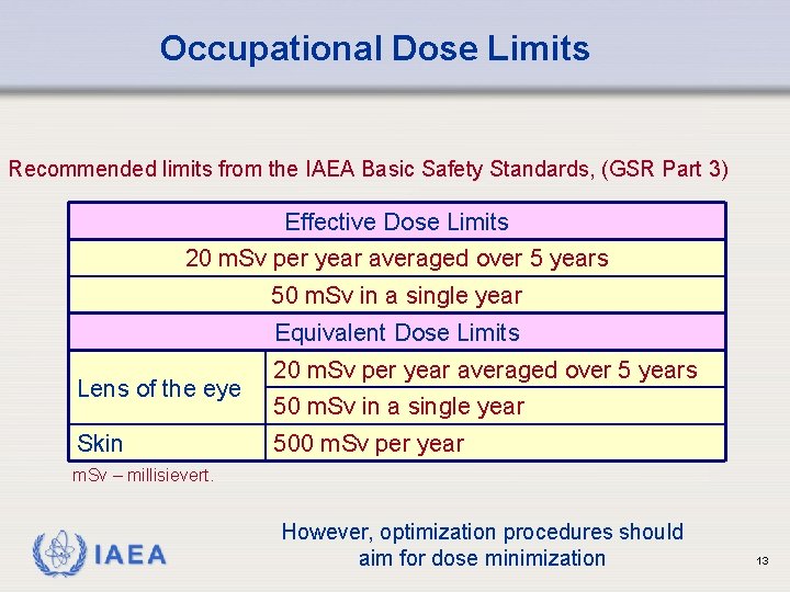 Occupational Dose Limits Recommended limits from the IAEA Basic Safety Standards, (GSR Part 3)