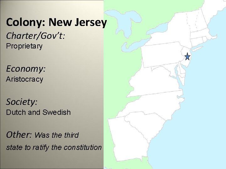 Colony: New Jersey Charter/Gov’t: Proprietary Economy: Aristocracy Society: Dutch and Swedish Other: Was the