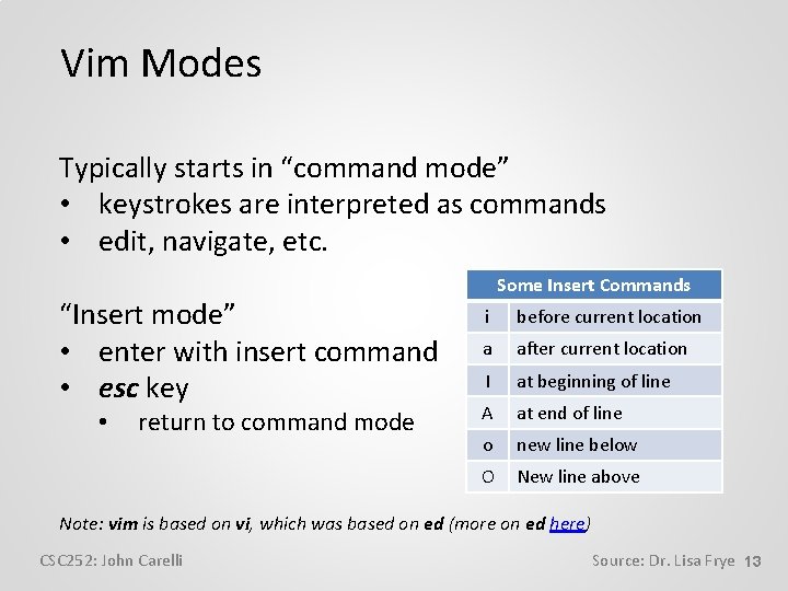 Vim Modes Typically starts in “command mode” • keystrokes are interpreted as commands •