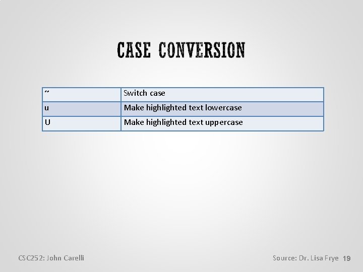 ~ Switch case u Make highlighted text lowercase U Make highlighted text uppercase CSC