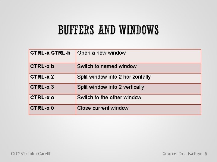 CTRL-x CTRL-b Open a new window CTRL-x b Switch to named window CTRL-x 2