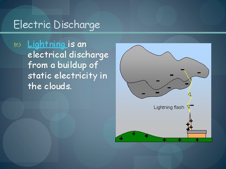Electric Discharge Lightning is an electrical discharge from a buildup of static electricity in