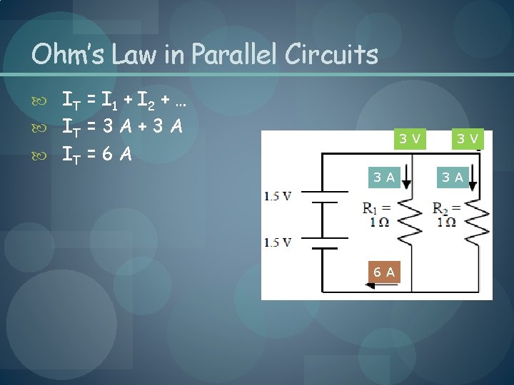 Ohm’s Law in Parallel Circuits IT = I 1 + I 2 + …