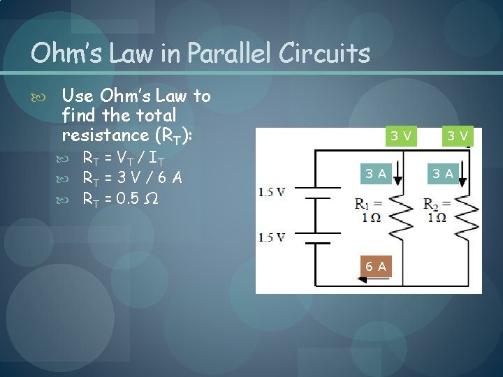 Ohm’s Law in Parallel Circuits Use Ohm’s Law to find the total resistance (RT):