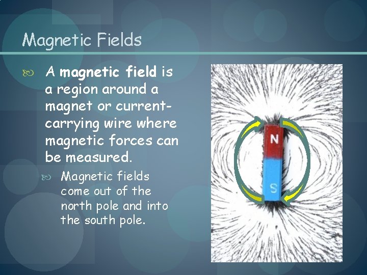 Magnetic Fields A magnetic field is a region around a magnet or currentcarrying wire