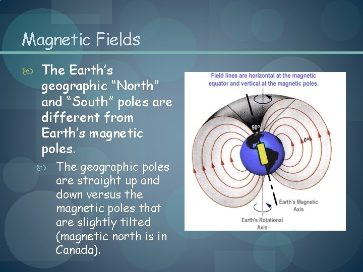 Magnetic Fields The Earth’s geographic “North” and “South” poles are different from Earth’s magnetic