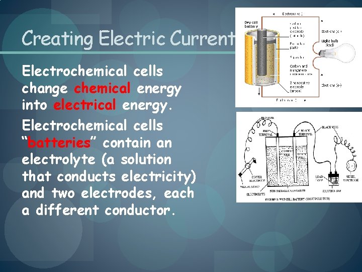Creating Electric Current Electrochemical cells change chemical energy into electrical energy. Electrochemical cells “batteries”
