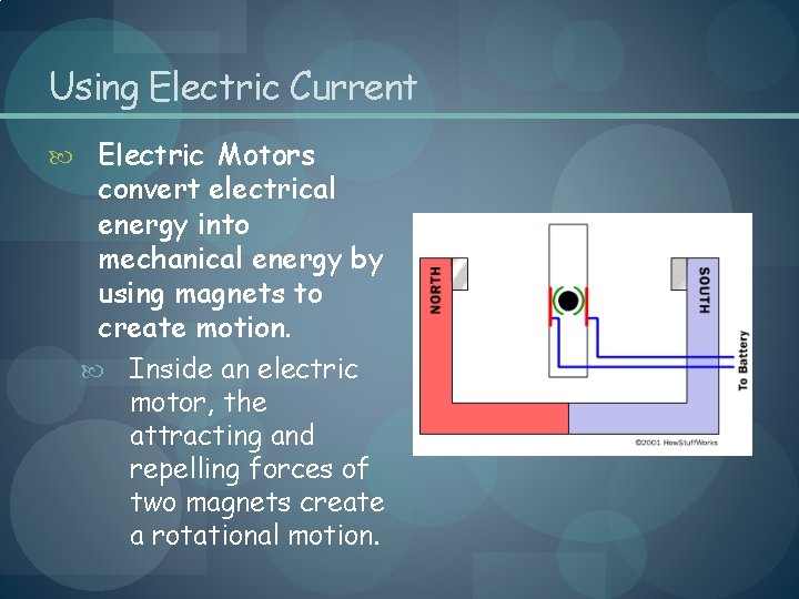 Using Electric Current Electric Motors convert electrical energy into mechanical energy by using magnets