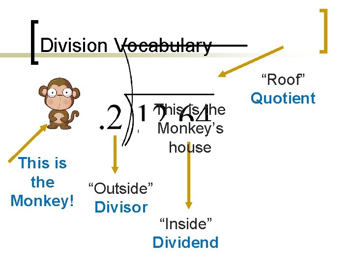 Division Vocabulary This is the “Outside” Monkey! Divisor This is the Monkey’s house “Inside”