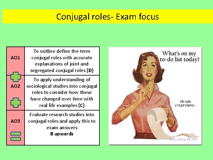 Conjugal roles- Exam focus AO 1 AO 2 AO 3 To outline define the Conjugal roles- Exam focus AO 1 AO 2 AO 3 To outline define the