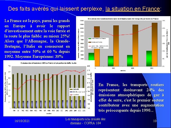 Des faits avérés qui laissent perplexe, la situation en France: La France est le