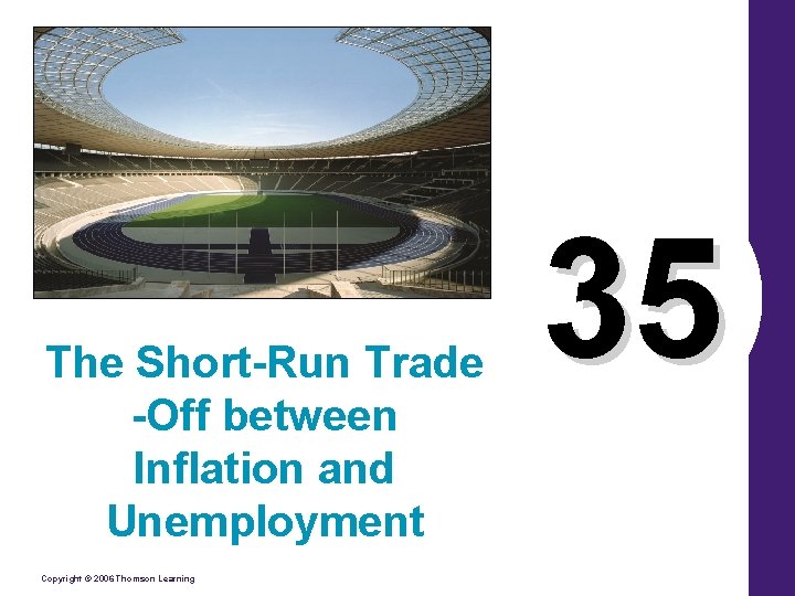 The Short-Run Trade -Off between Inflation and Unemployment Copyright © 2006 Thomson Learning 35