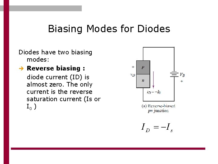 Biasing Modes for Diodes have two biasing modes: Reverse biasing : diode current (ID)