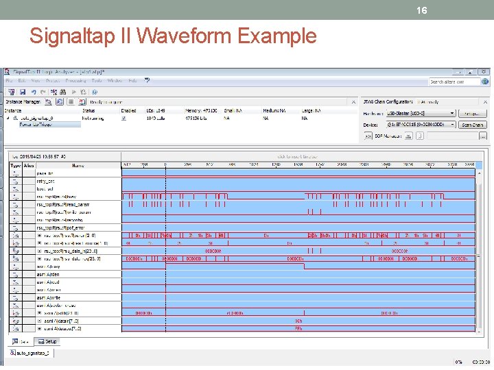 16 Signaltap II Waveform Example 