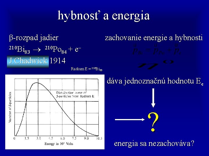 hybnosť a energia β-rozpad jadier 210 Bi 210 Po + e– 83 84 J.