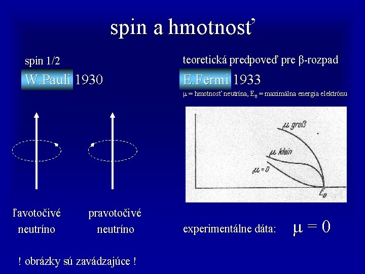 spin a hmotnosť spin 1/2 teoretická predpoveď pre β-rozpad W. Pauli 1930 E. Fermi