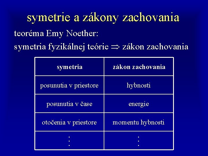 symetrie a zákony zachovania teoréma Emy Noether: symetria fyzikálnej teórie zákon zachovania symetria zákon