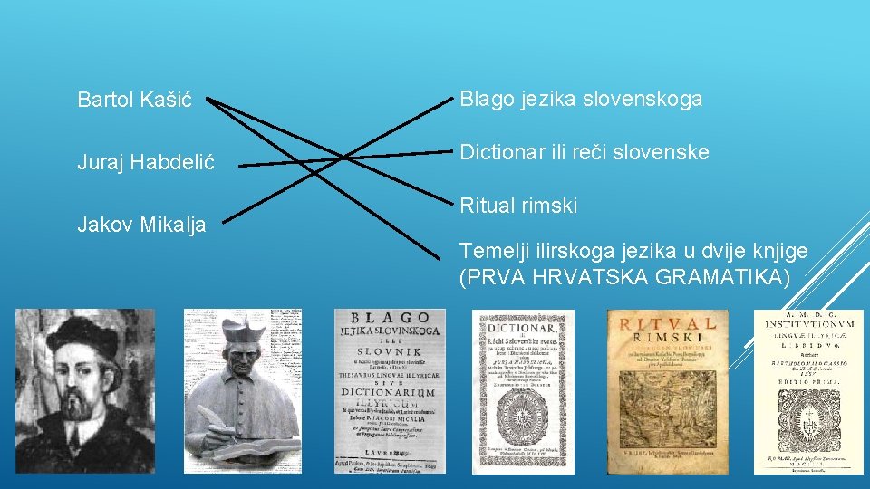 Bartol Kašić Blago jezika slovenskoga Juraj Habdelić Dictionar ili reči slovenske Jakov Mikalja Ritual