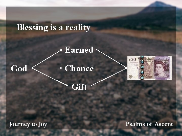Blessing is a reality Earned God Chance Gift 