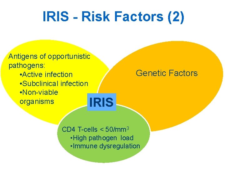 IRIS - Risk Factors (2) Antigens of opportunistic pathogens: • Active infection • Subclinical