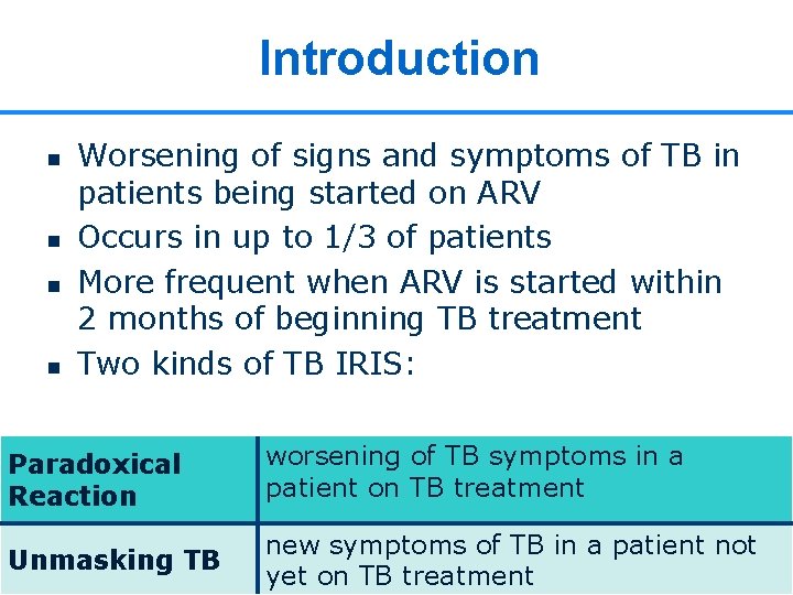 Introduction n n Worsening of signs and symptoms of TB in patients being started