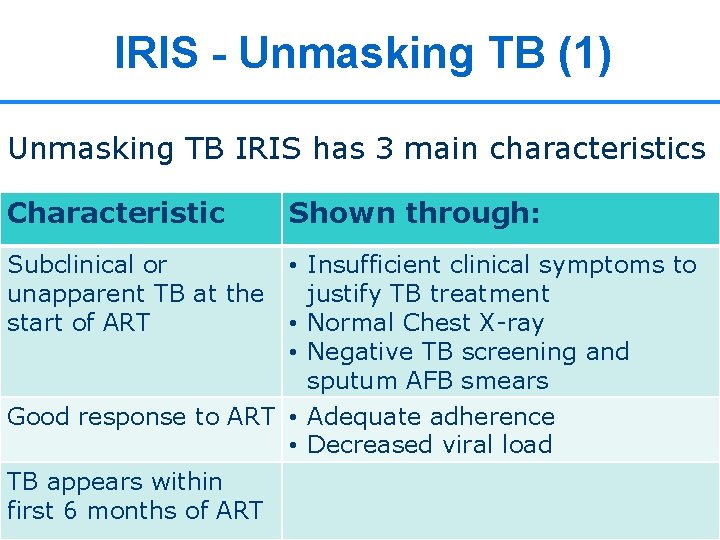 IRIS - Unmasking TB (1) Unmasking TB IRIS has 3 main characteristics Characteristic Subclinical