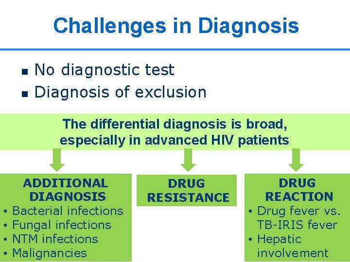 Challenges in Diagnosis n n No diagnostic test Diagnosis of exclusion The differential diagnosis