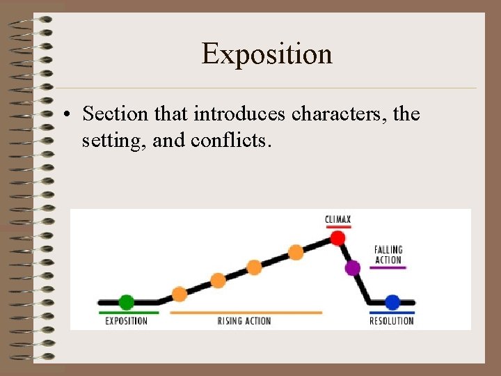 Exposition • Section that introduces characters, the setting, and conflicts. 