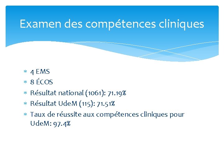 Examen des compétences cliniques 4 EMS 8 ÉCOS Résultat national (1061): 71. 19% Résultat