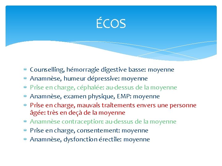 ÉCOS Counselling, hémorragie digestive basse: moyenne Anamnèse, humeur dépressive: moyenne Prise en charge, céphalée: