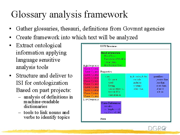 Glossary analysis framework • Gather glossaries, thesauri, definitions from Govmnt agencies • Create framework
