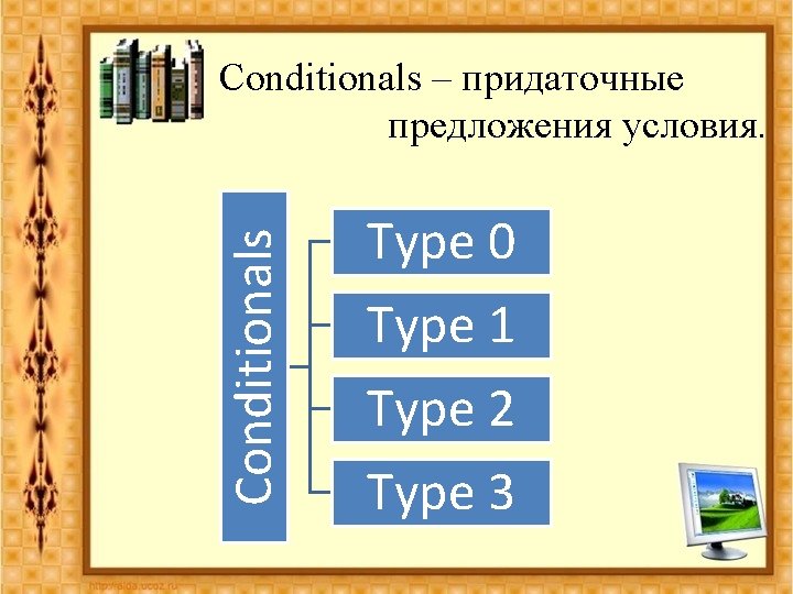 Conditionals – придаточные предложения условия. Type 0 Conditionals Type 1 Type 2 Type 3