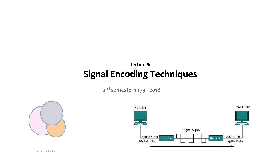 Lecture 6: Signal Encoding Techniques 2 nd semester 1439 - 2018 1 By: Elham