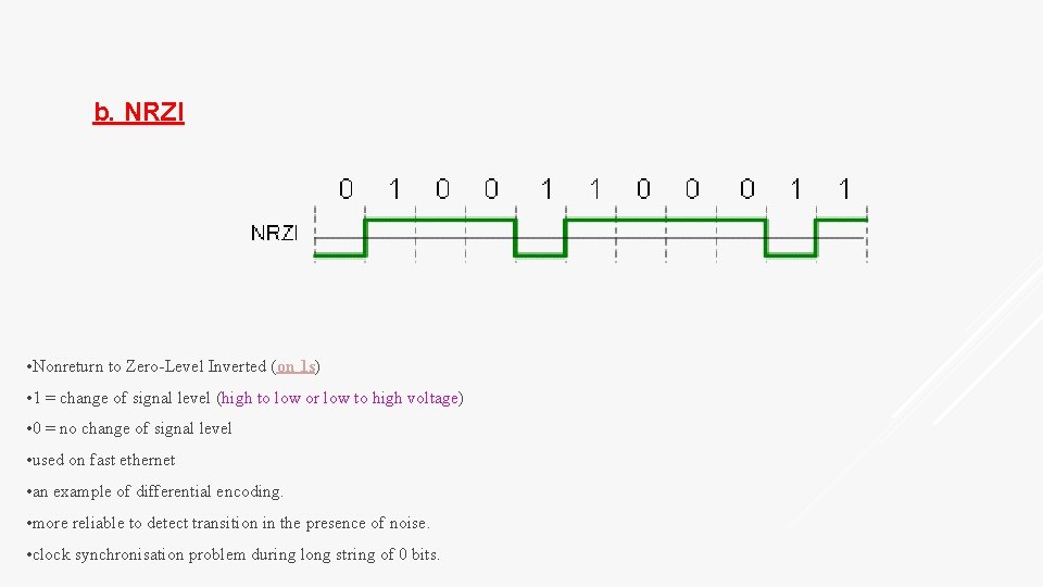 b. NRZI • Nonreturn to Zero-Level Inverted (on 1 s) • 1 = change
