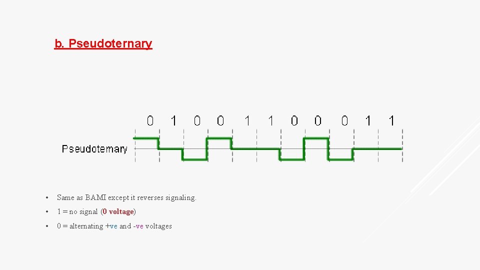 b. Pseudoternary • Same as BAMI except it reverses signaling. • 1 = no