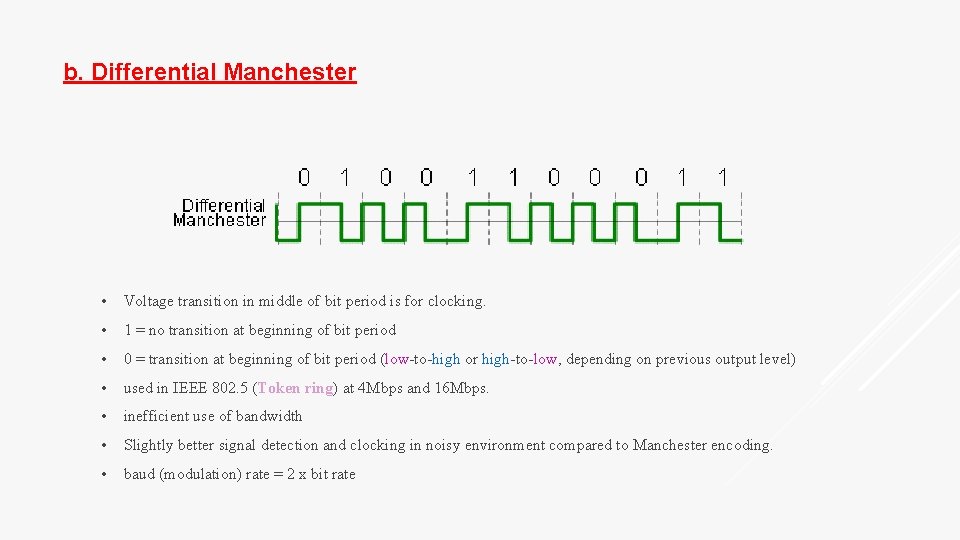 b. Differential Manchester • Voltage transition in middle of bit period is for clocking.