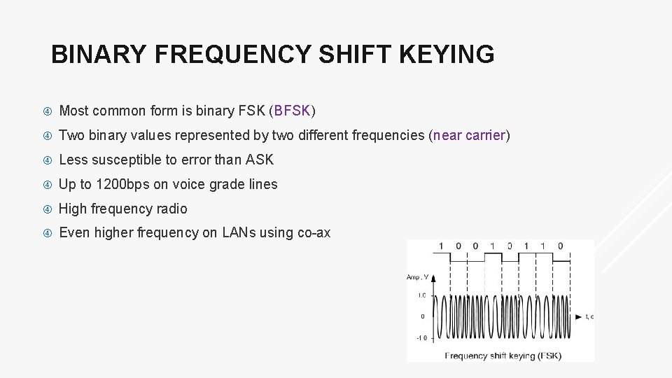 BINARY FREQUENCY SHIFT KEYING Most common form is binary FSK (BFSK) Two binary values