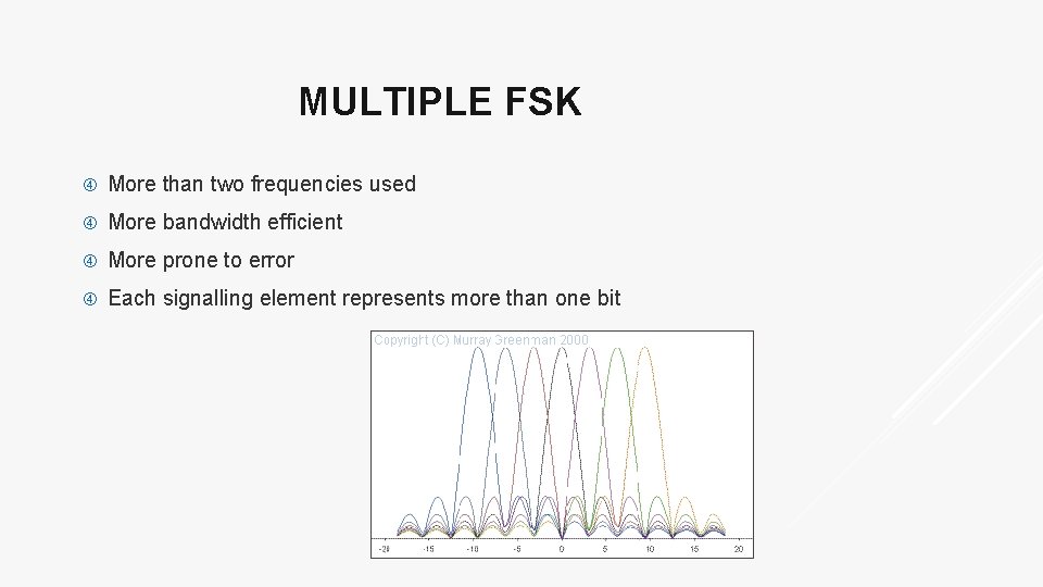 MULTIPLE FSK More than two frequencies used More bandwidth efficient More prone to error