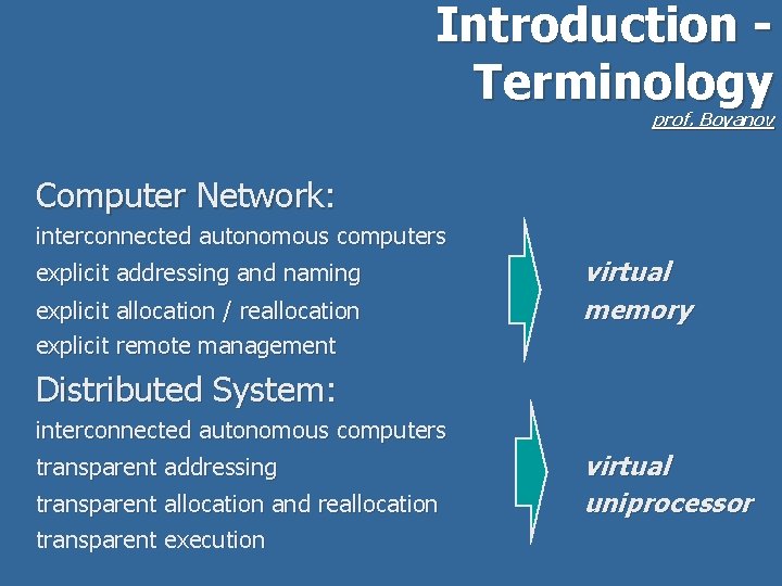 Introduction Terminology prof. Boyanov Computer Network: interconnected autonomous computers explicit addressing and naming explicit