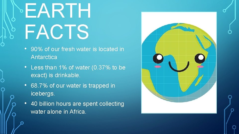 EARTH FACTS • 90% of our fresh water is located in Antarctica • Less