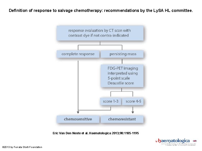 Definition of response to salvage chemotherapy: recommendations by the Ly. SA HL committee. Eric