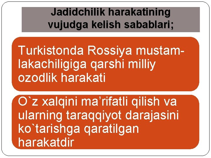 Jadidchilik harakatining vujudga kelish sabablari; Turkistonda Rossiya mustamlakachiligiga qarshi milliy ozodlik harakati O`z xalqini