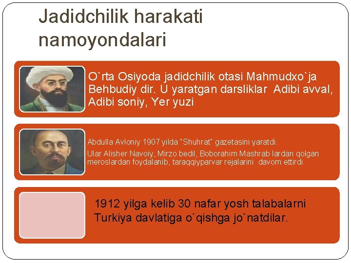 Jadidchilik harakati namoyondalari O`rta Osiyoda jadidchilik otasi Mahmudxo`ja Behbudiy dir. U yaratgan darsliklar Adibi